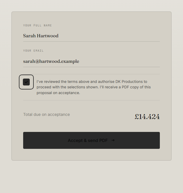 Acceptance form — name and email filled in, agree checkbox checked, total £14,424, Accept and send PDF button
